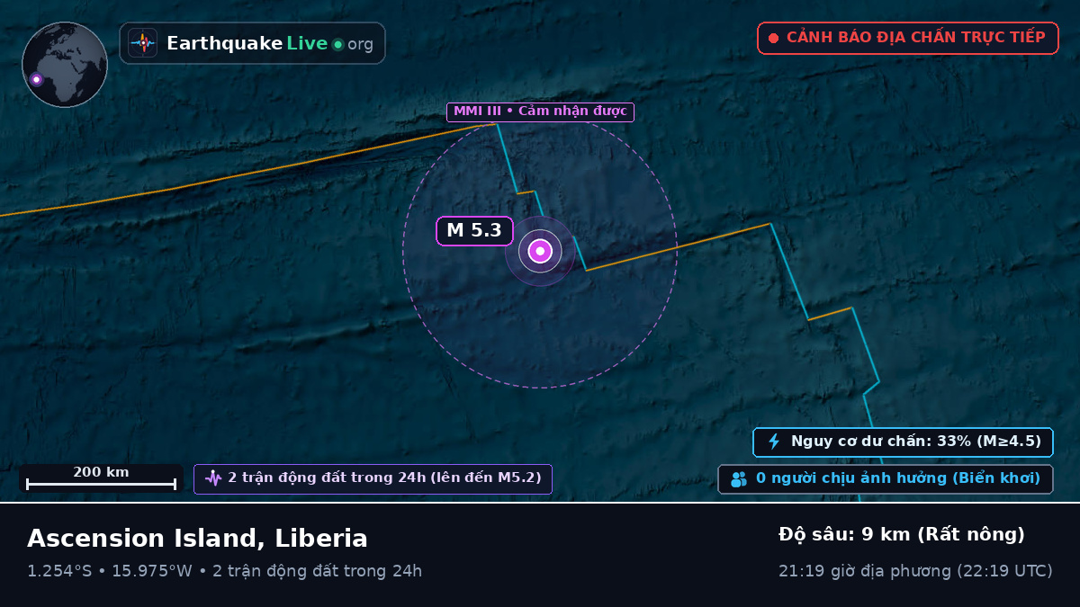 Nam Đại Tây Dương (Liberia)