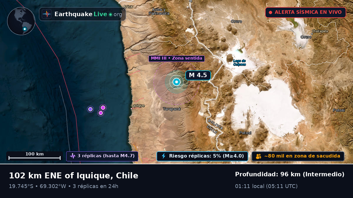Tarapacá, Chile