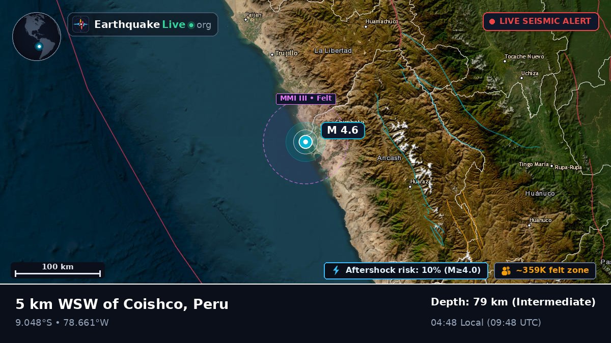 Chimbote, Ancash, Peru