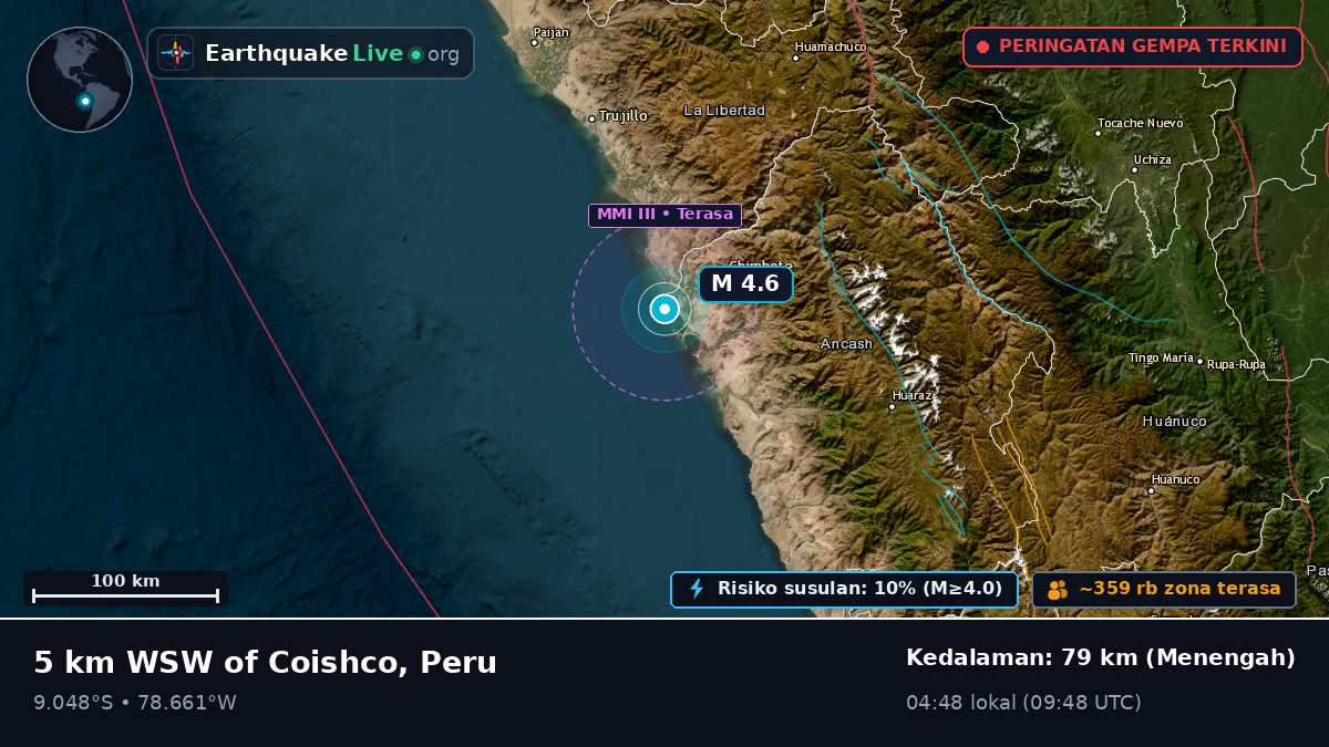 Chimbote, Ancash, Peru