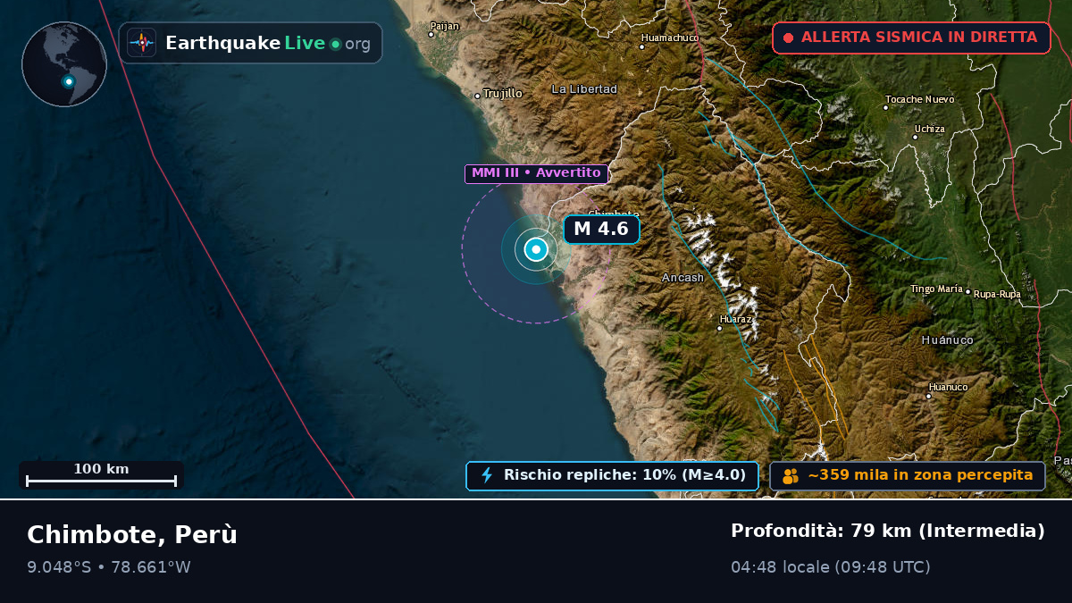 Chimbote, Ancash, Perù