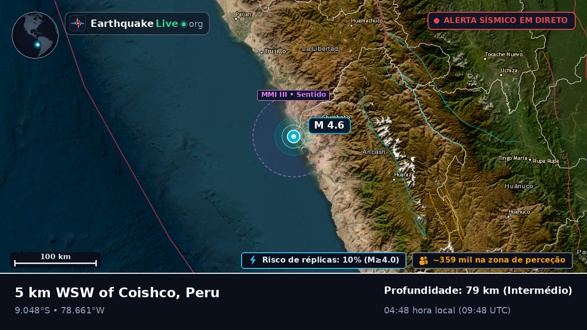 Chimbote, Ancash, Peru
