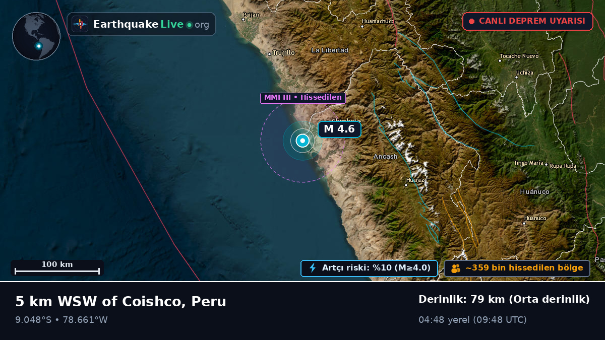 Chimbote, Ancash, Peru