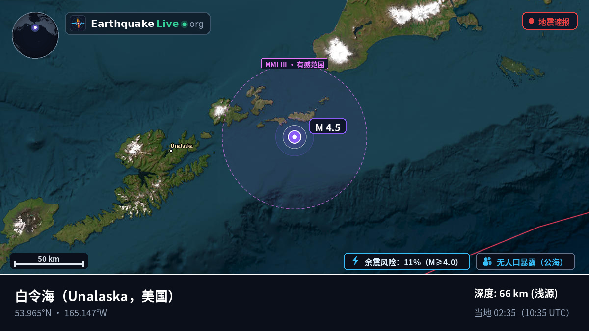 白令海 (美国)