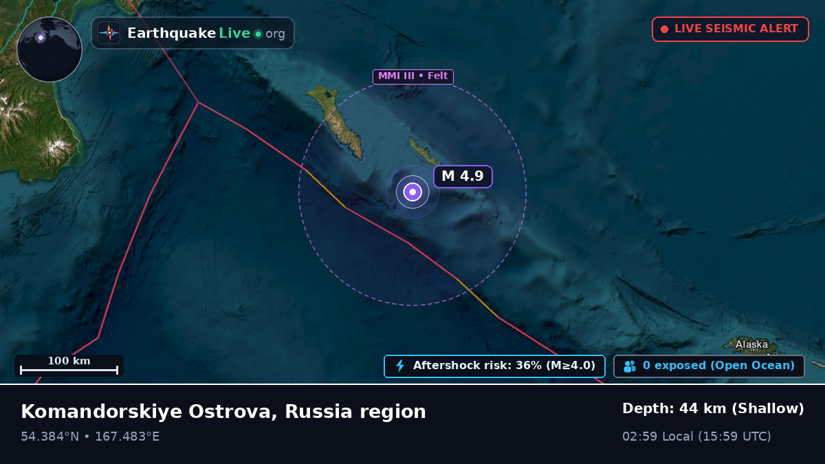 Bering Sea (Russia)