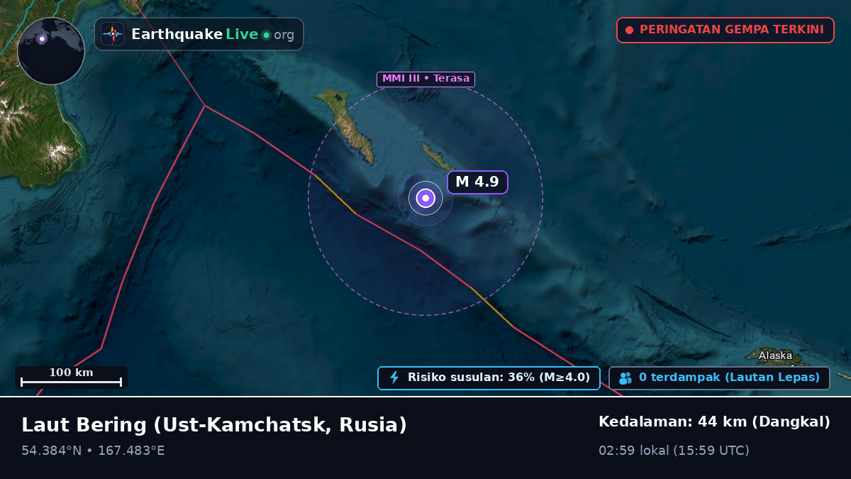 Laut Bering (Rusia)