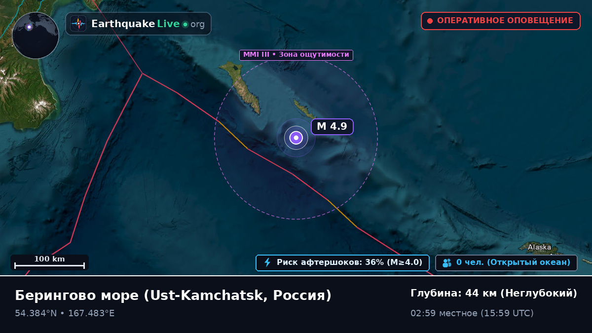 Берингово море (Россия)