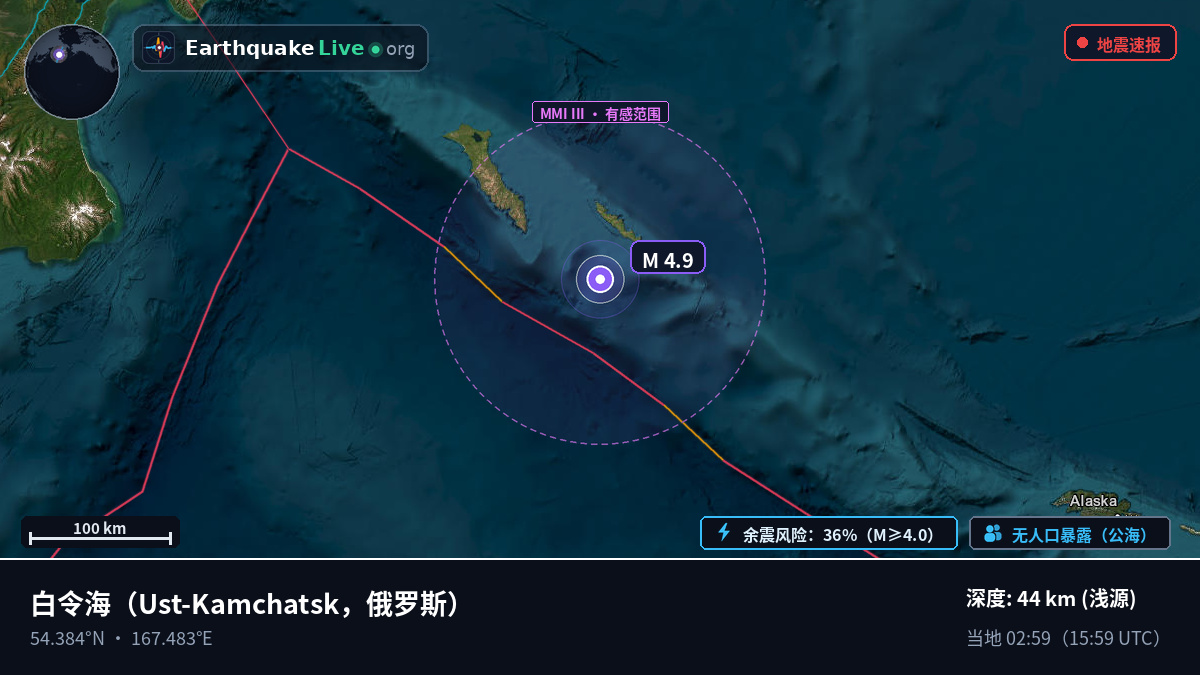 白令海 (俄罗斯)