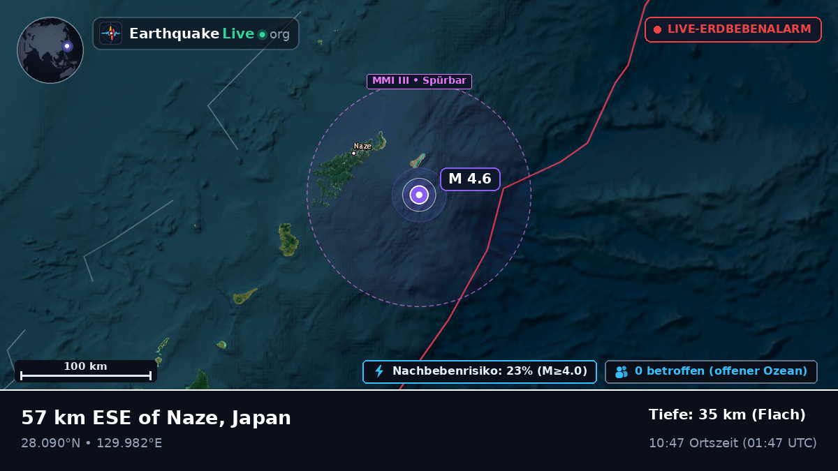Nordpazifik (Japan)