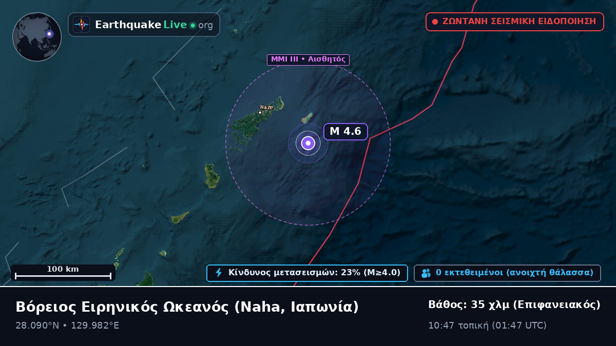 Βόρειος Ειρηνικός Ωκεανός (Ιαπωνία)