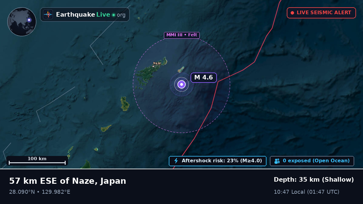 North Pacific Ocean (Japan)