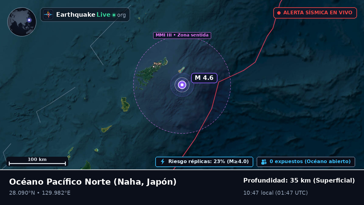 Océano Pacífico Norte (Japón)