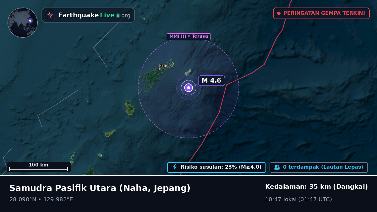 Samudra Pasifik Utara (Jepang)