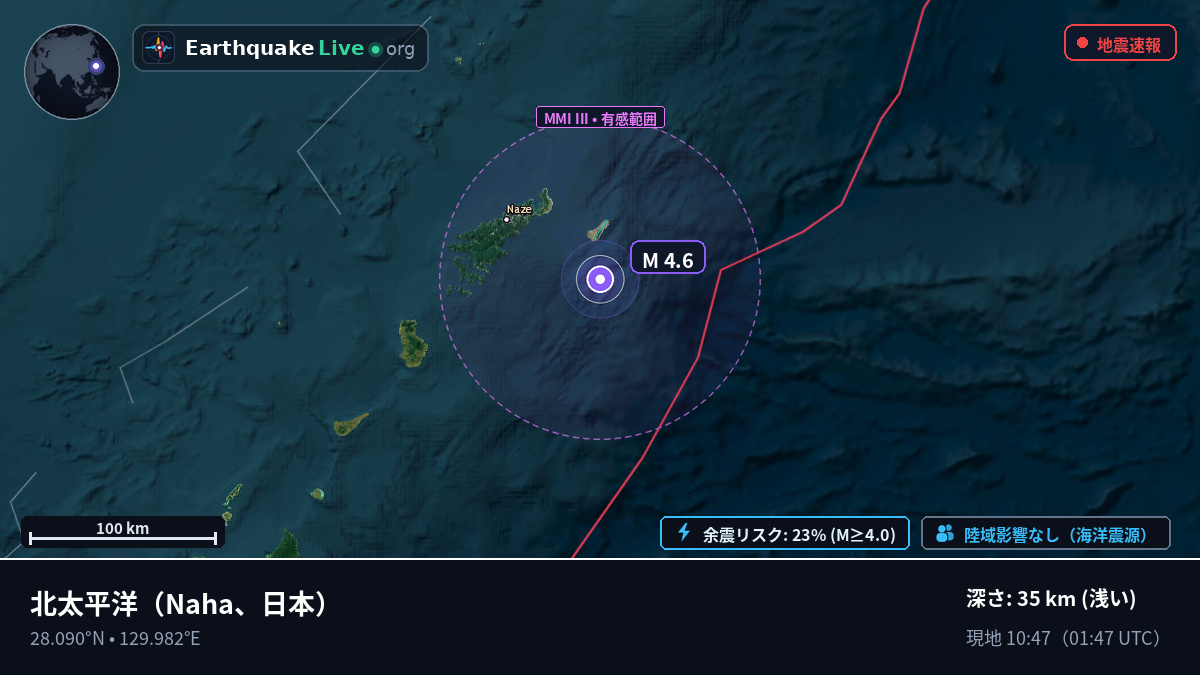 北太平洋 (日本)