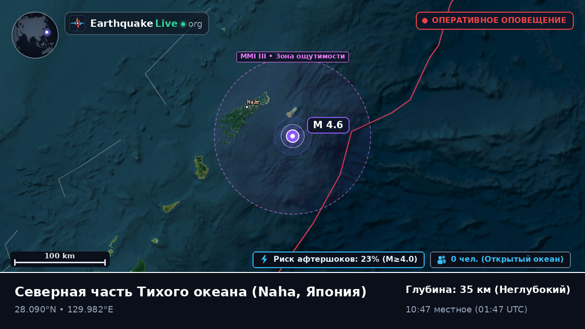 Северная часть Тихого океана (Япония)