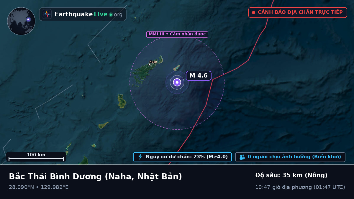 Bắc Thái Bình Dương (Nhật Bản)