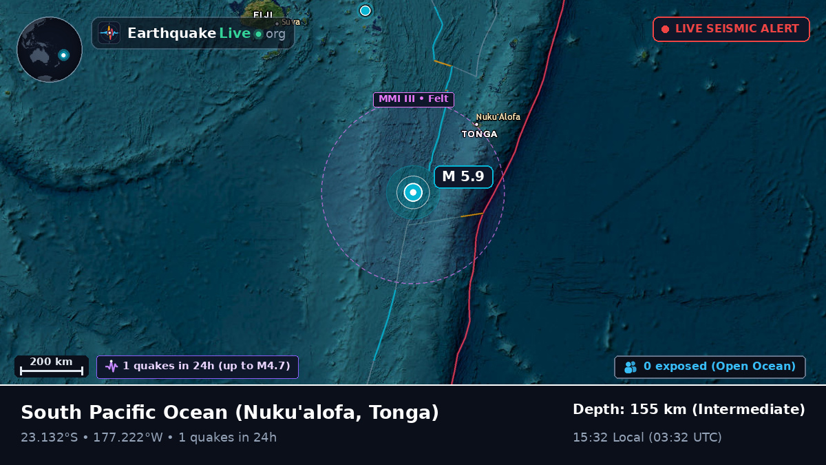 South Pacific Ocean (Tonga)