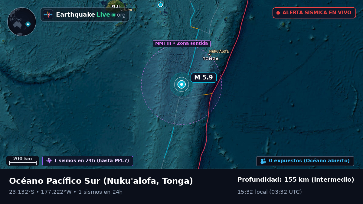 Océano Pacífico Sur (Tonga)
