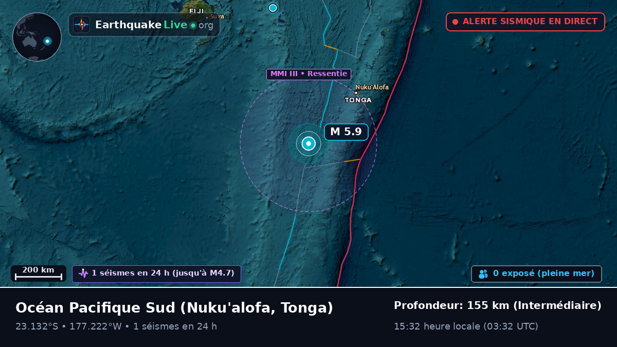 Océan Pacifique Sud (Tonga)