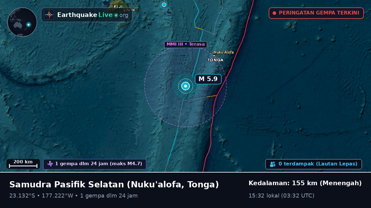Samudra Pasifik Selatan (Tonga)