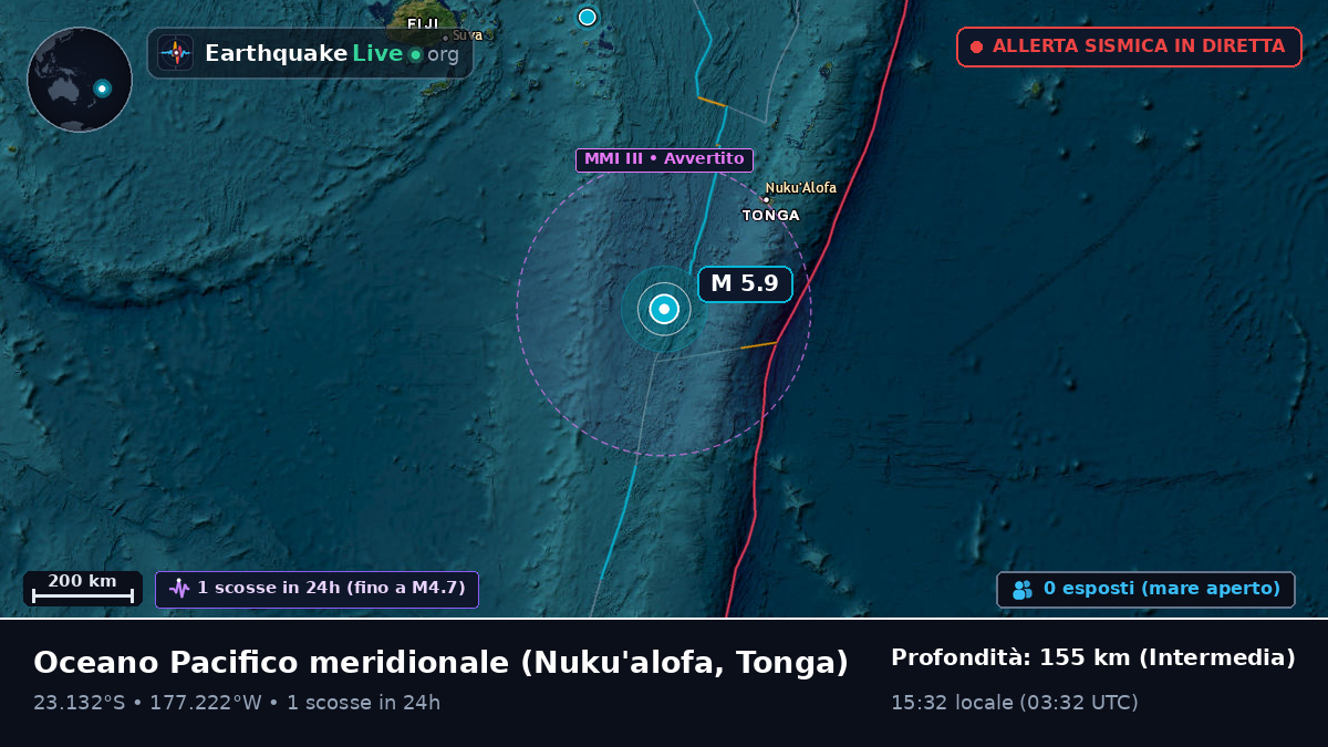 Oceano Pacifico meridionale (Tonga)