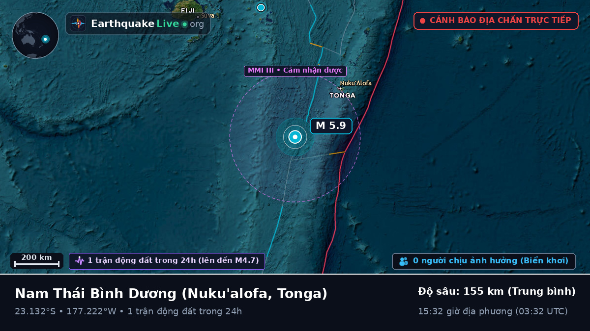 Nam Thái Bình Dương (Tonga)