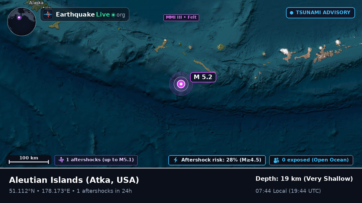 Aleutian Islands (USA)