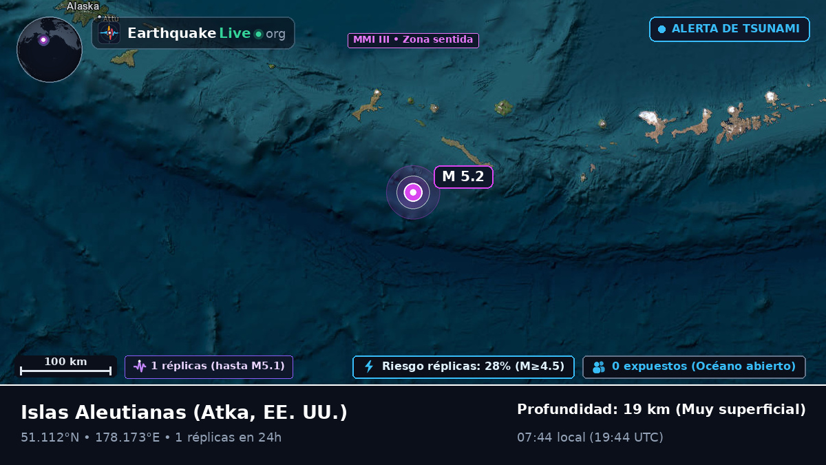 Islas Aleutianas (EE. UU.)