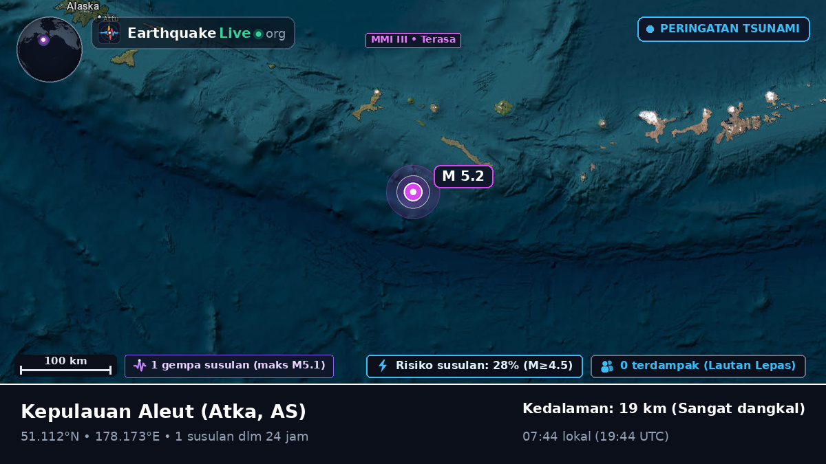 Kepulauan Aleut (AS)