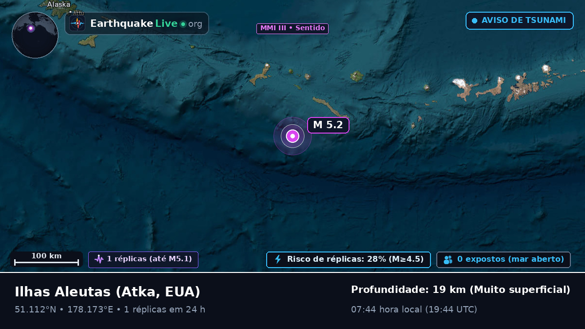 Ilhas Aleutas (EUA)