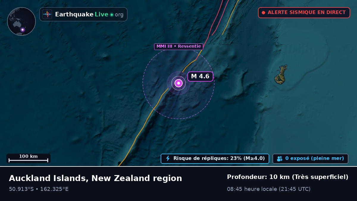 Océan Pacifique Sud (Nouvelle-Zélande)