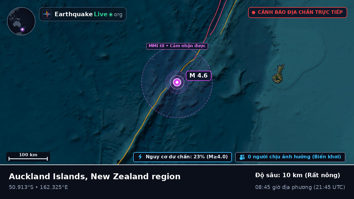Nam Thái Bình Dương (New Zealand)