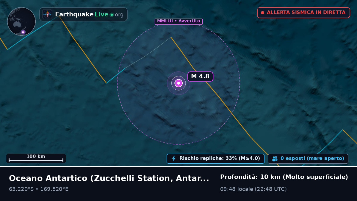 Oceano Antartico (Antarctica)