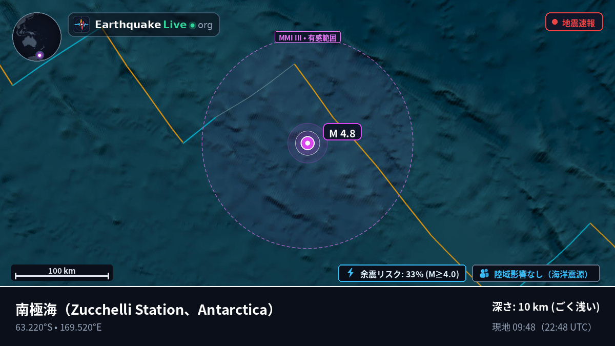 南極海 (Antarctica)
