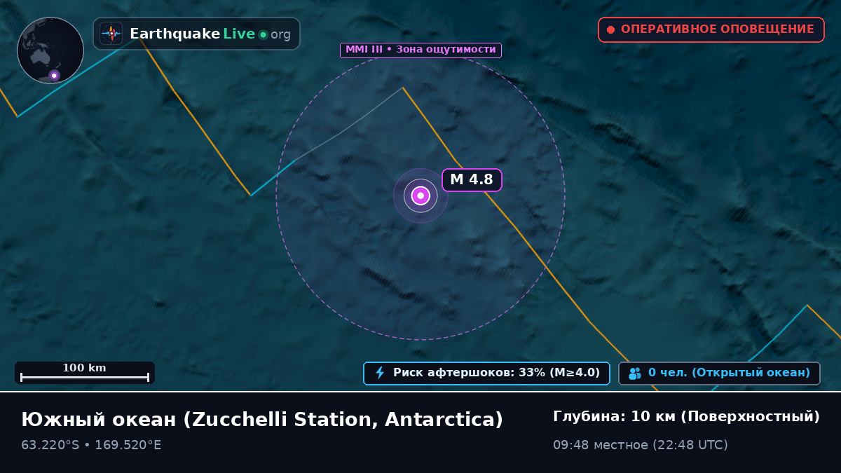 Южный океан (Antarctica)