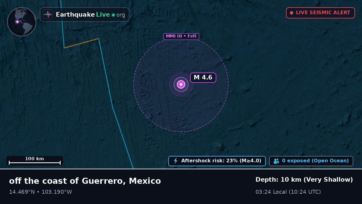 North Pacific Ocean (Mexico)