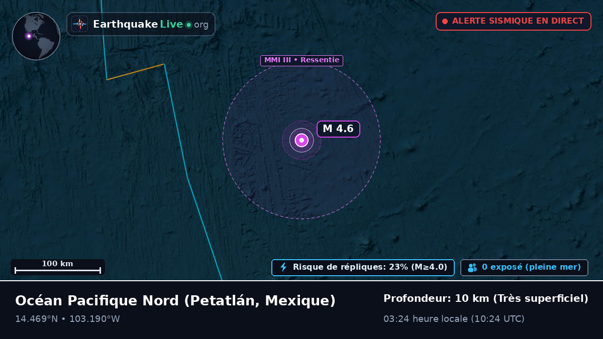 Océan Pacifique Nord (Mexique)