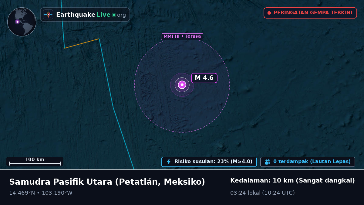 Samudra Pasifik Utara (Meksiko)