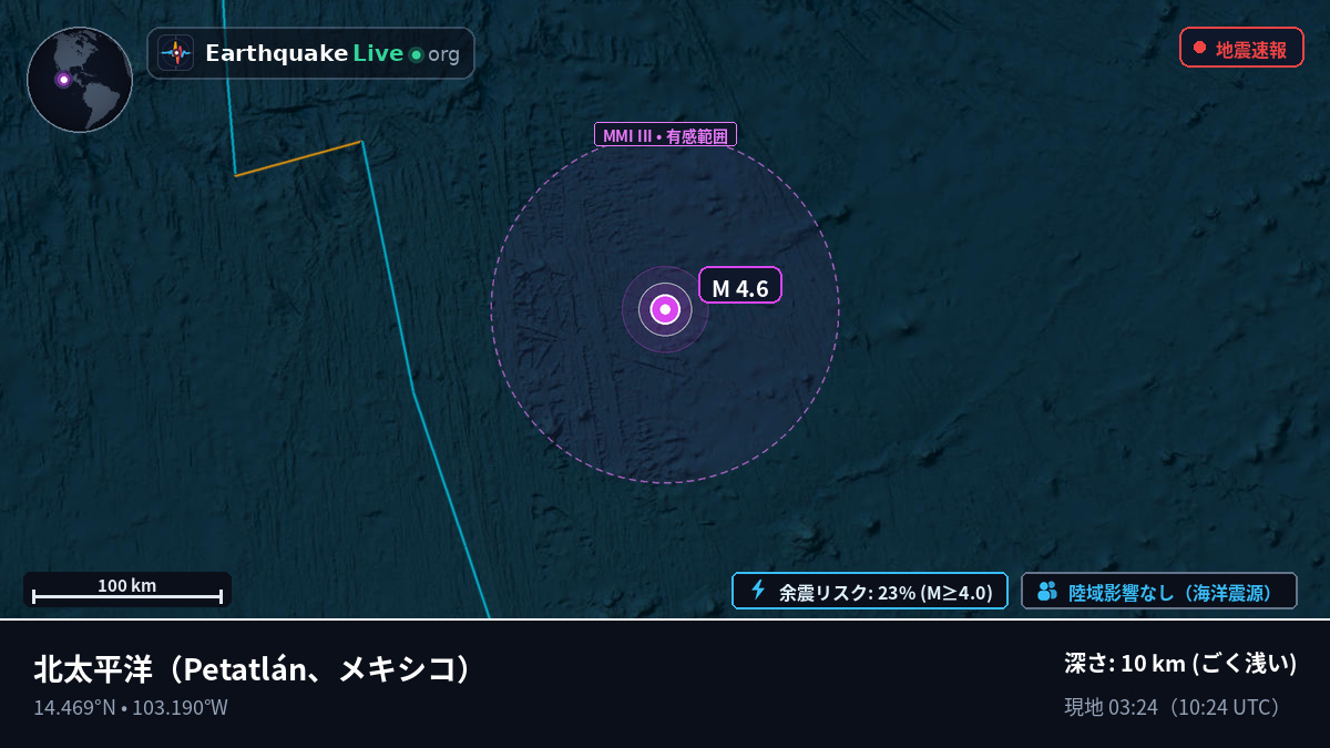 北太平洋 (メキシコ)