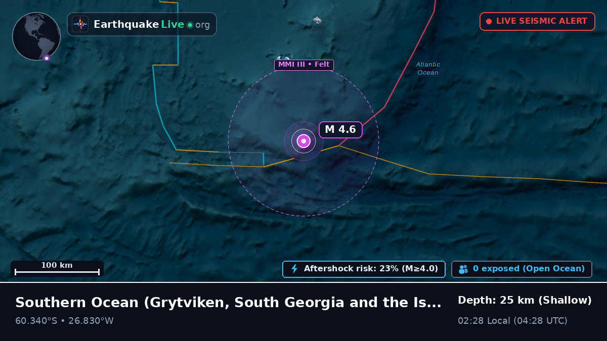 Southern Ocean (South Georgia and the Islands)