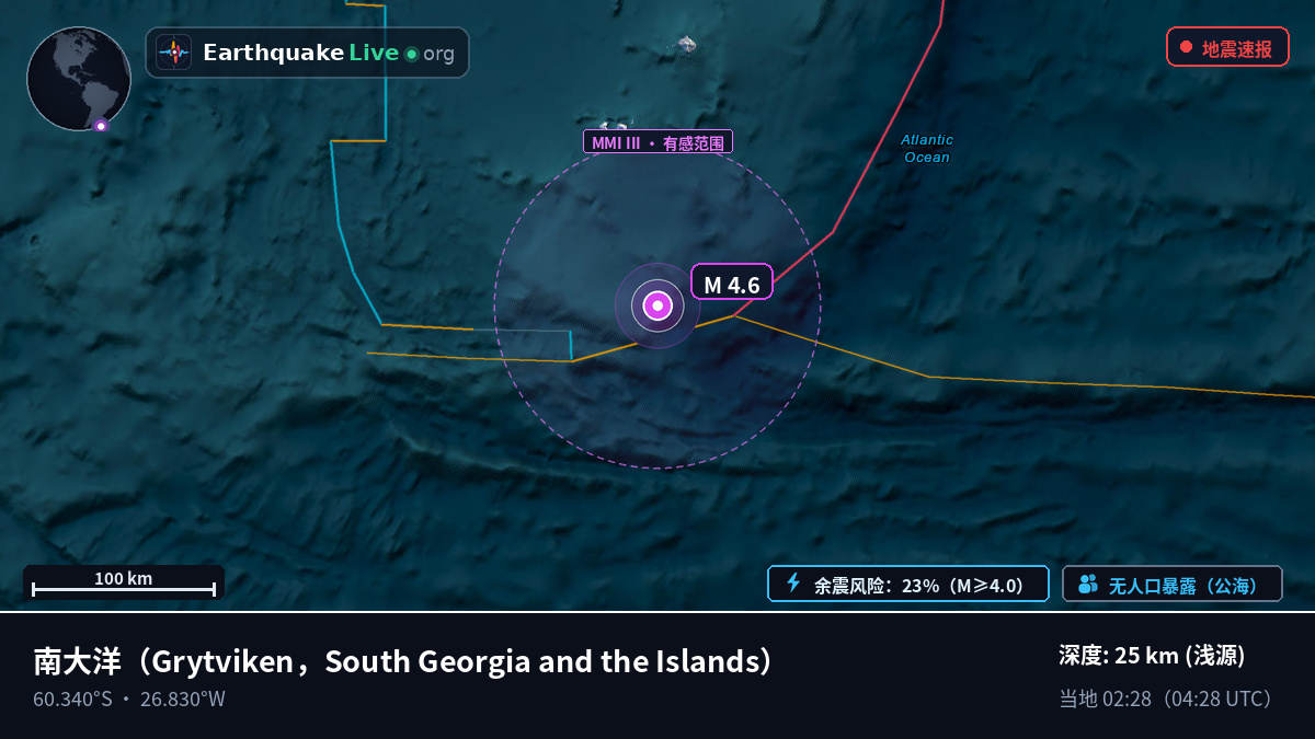 南大洋 (South Georgia and the Islands)