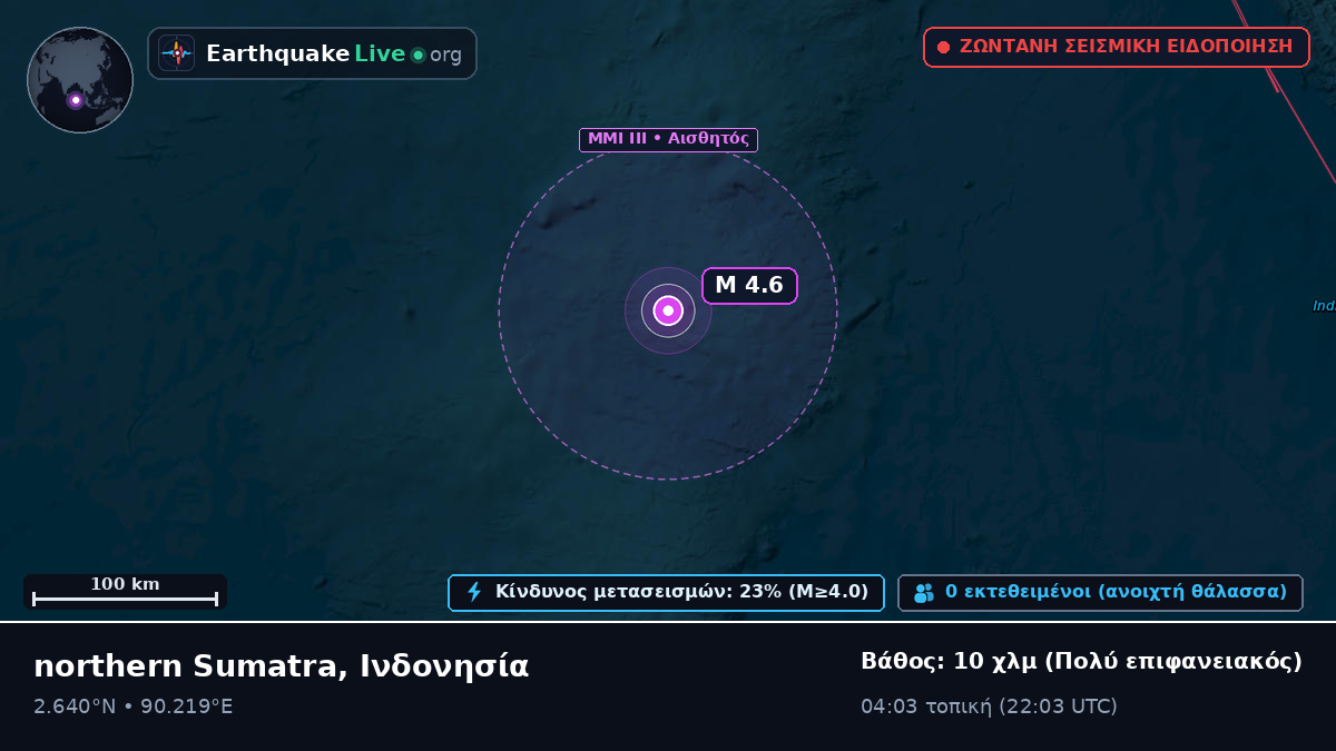 Ινδικός Ωκεανός (Ινδονησία)