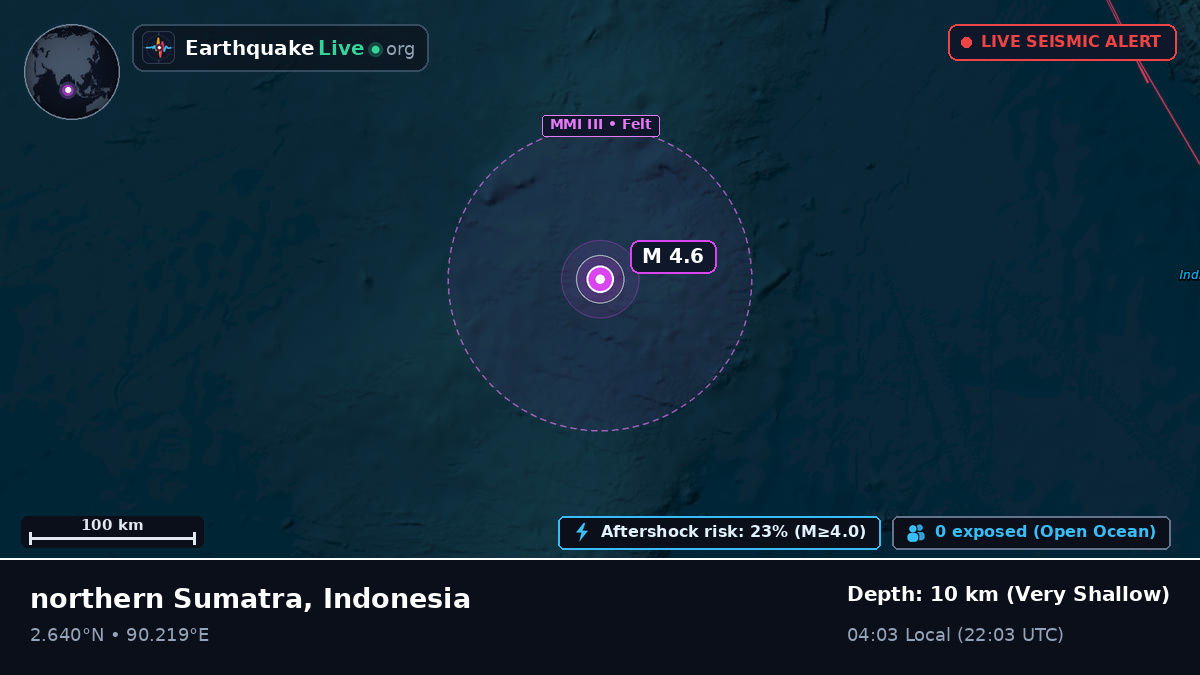 Indian Ocean (Indonesia)