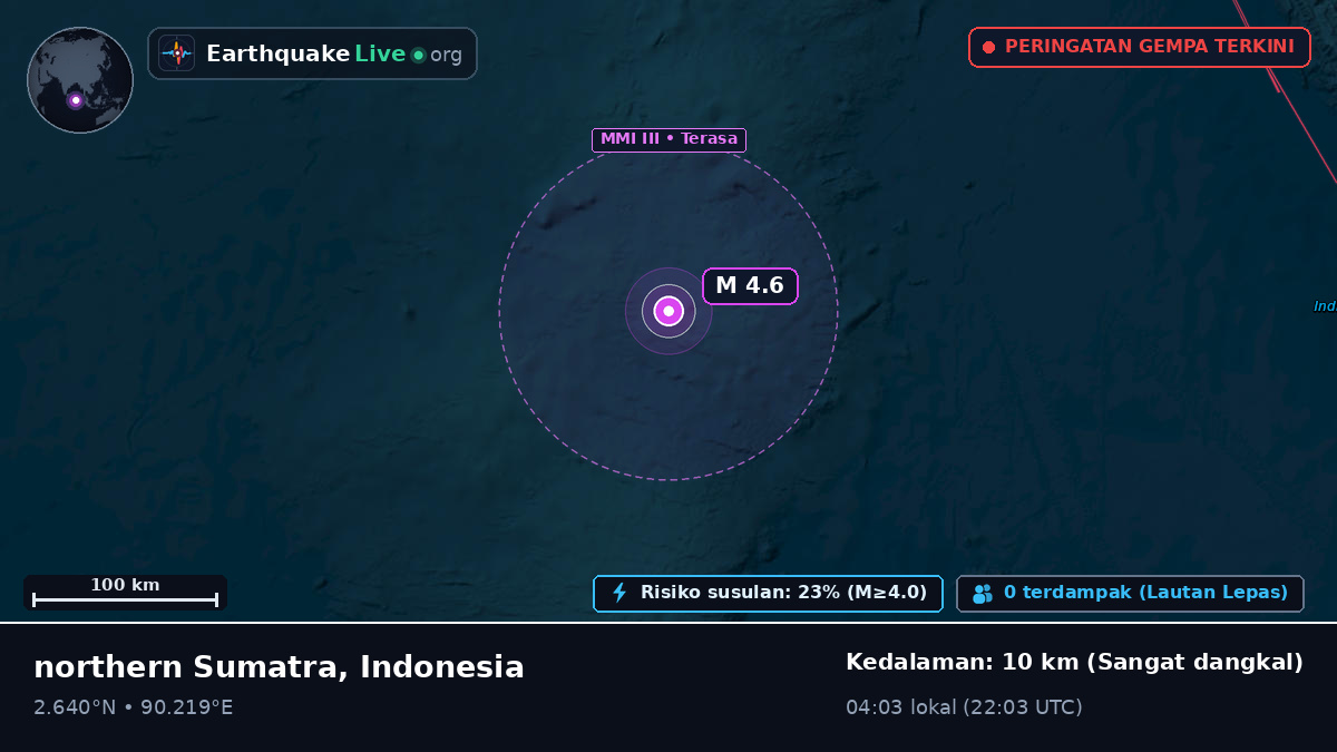 Samudra Hindia (Indonesia)