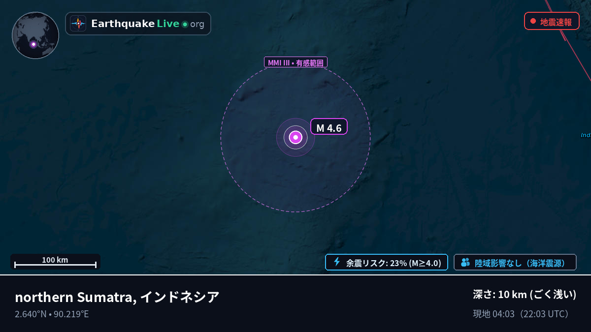 インド洋 (インドネシア)