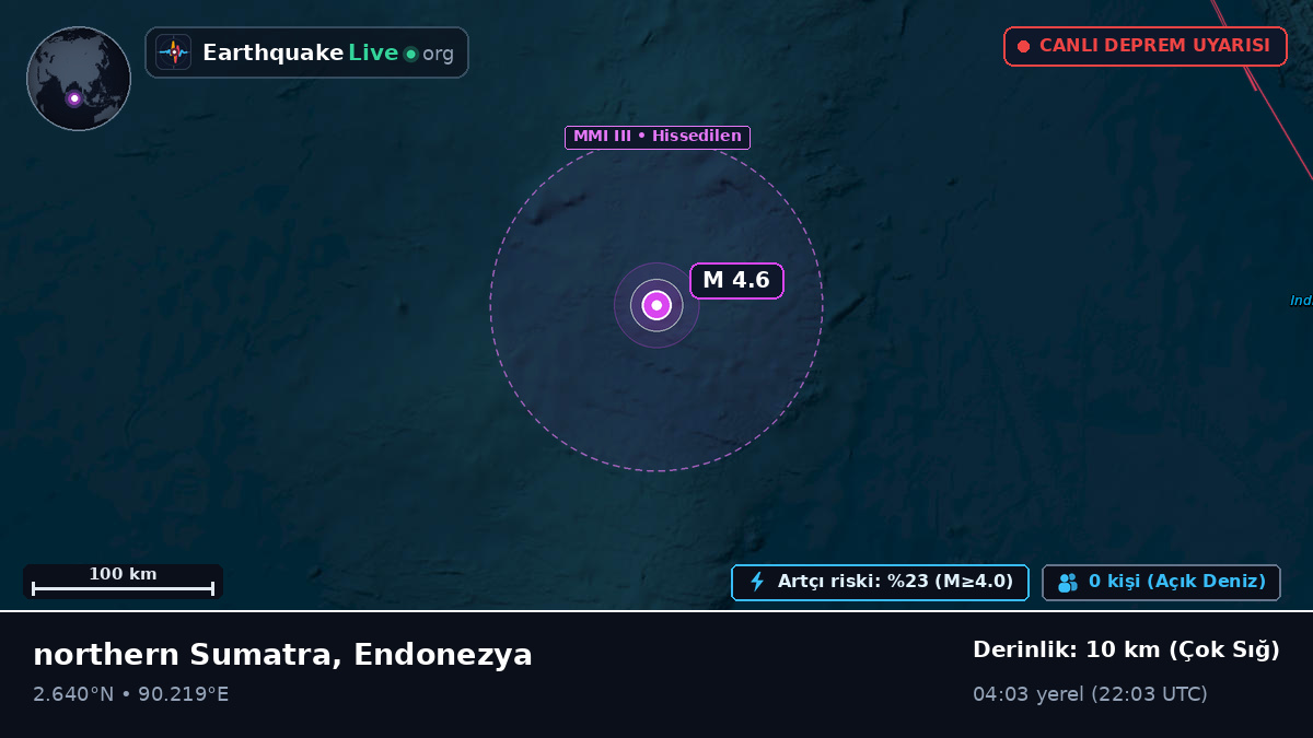 Hint Okyanusu (Endonezya)