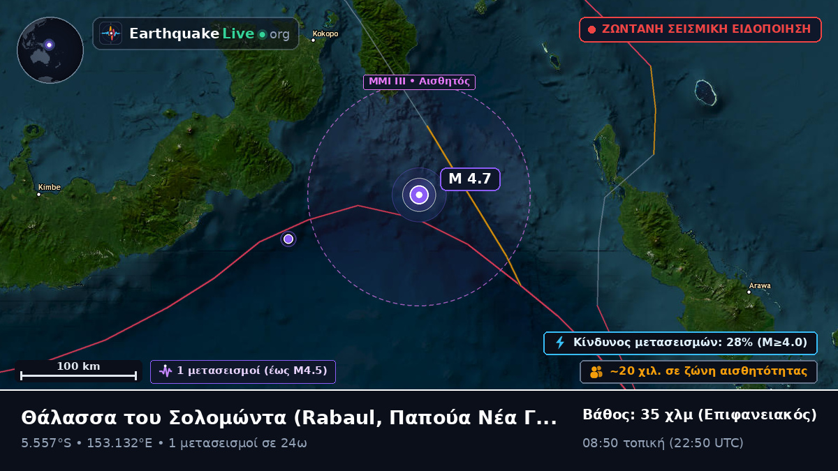 Θάλασσα του Σολομώντα (Παπούα Νέα Γουινέα)