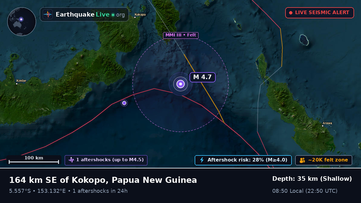 Solomon Sea (Papua New Guinea)