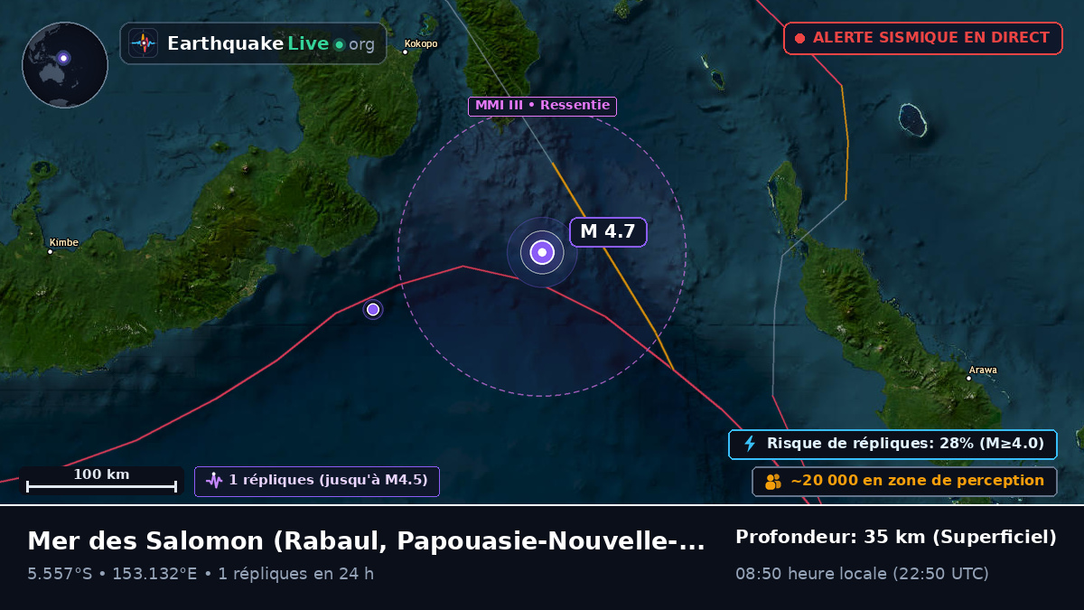 Mer des Salomon (Papouasie-Nouvelle-Guinée)