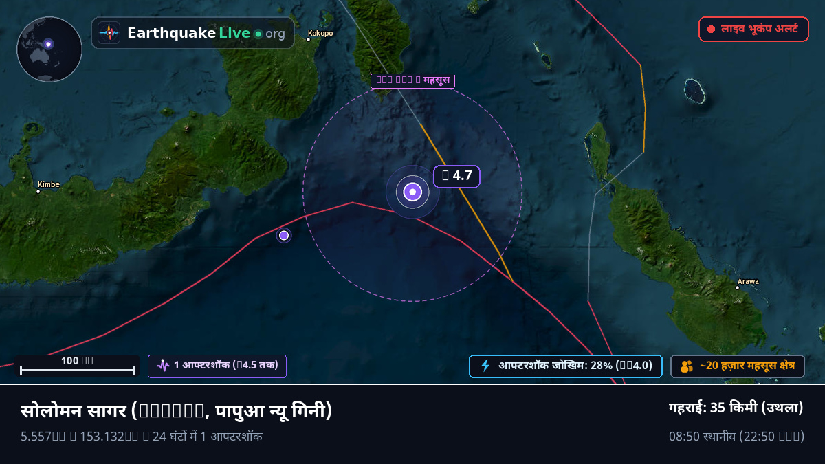 सोलोमन सागर (पापुआ न्यू गिनी)